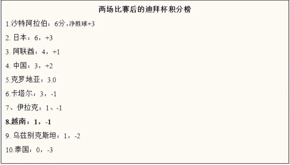 小说中傲娇腹黑的“反派”角色穿越到现实与元气满满少女作家谈恋爱，预告中两人一起写小说、找灵感、去游乐场，满满的生活代入感让人惊呼甜度犯规，亲密对视眼神拉丝宠溺满满，糖分超标的恋爱氛围感满溢出屏幕